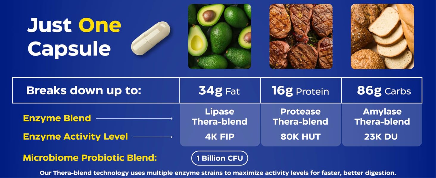 digestivas enzimas fodzyme pure ultra powder choice super nutritional gallbladder no broad spectrum