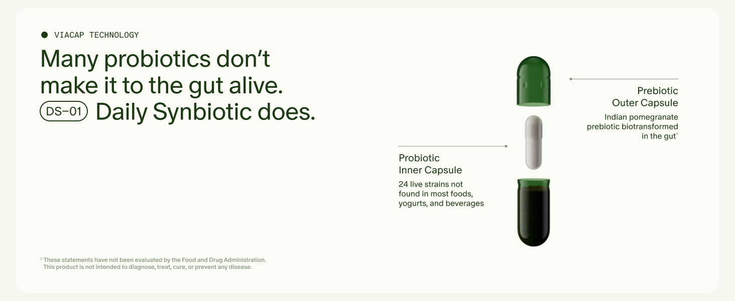Many probiotics don't make it to the gut alive but DS-01 does
