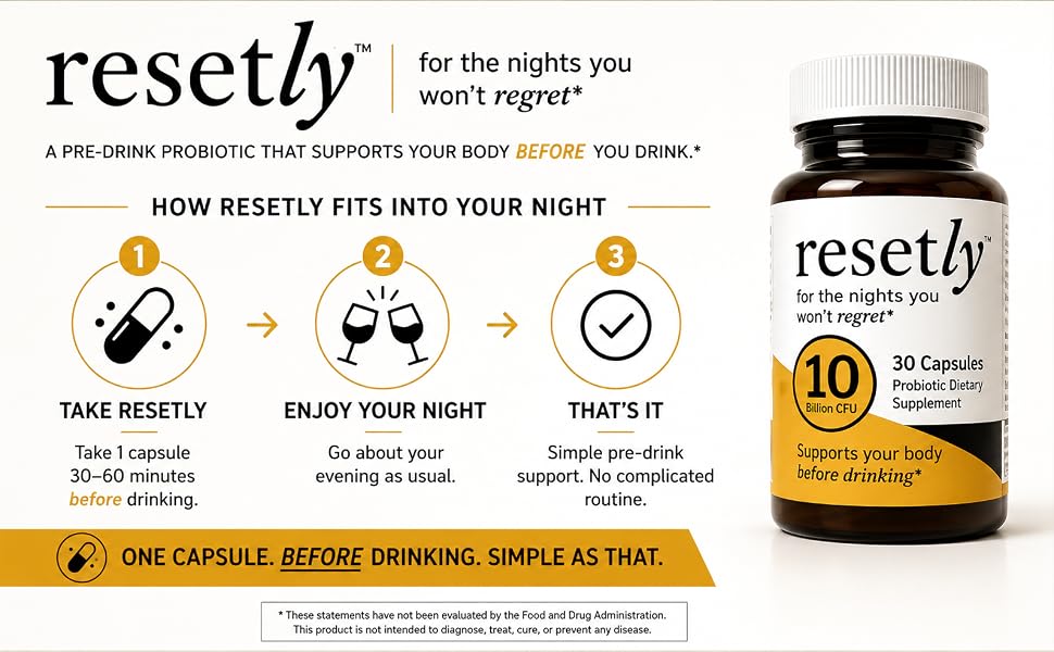 Resetly pre-drink routine: take 1 capsule 30–60 minutes before drinking.